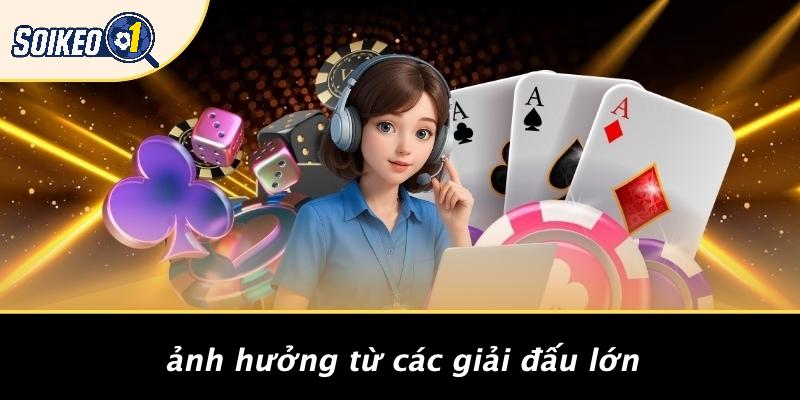 Ảnh Hưởng Từ Các Giải Đấu Lớn
